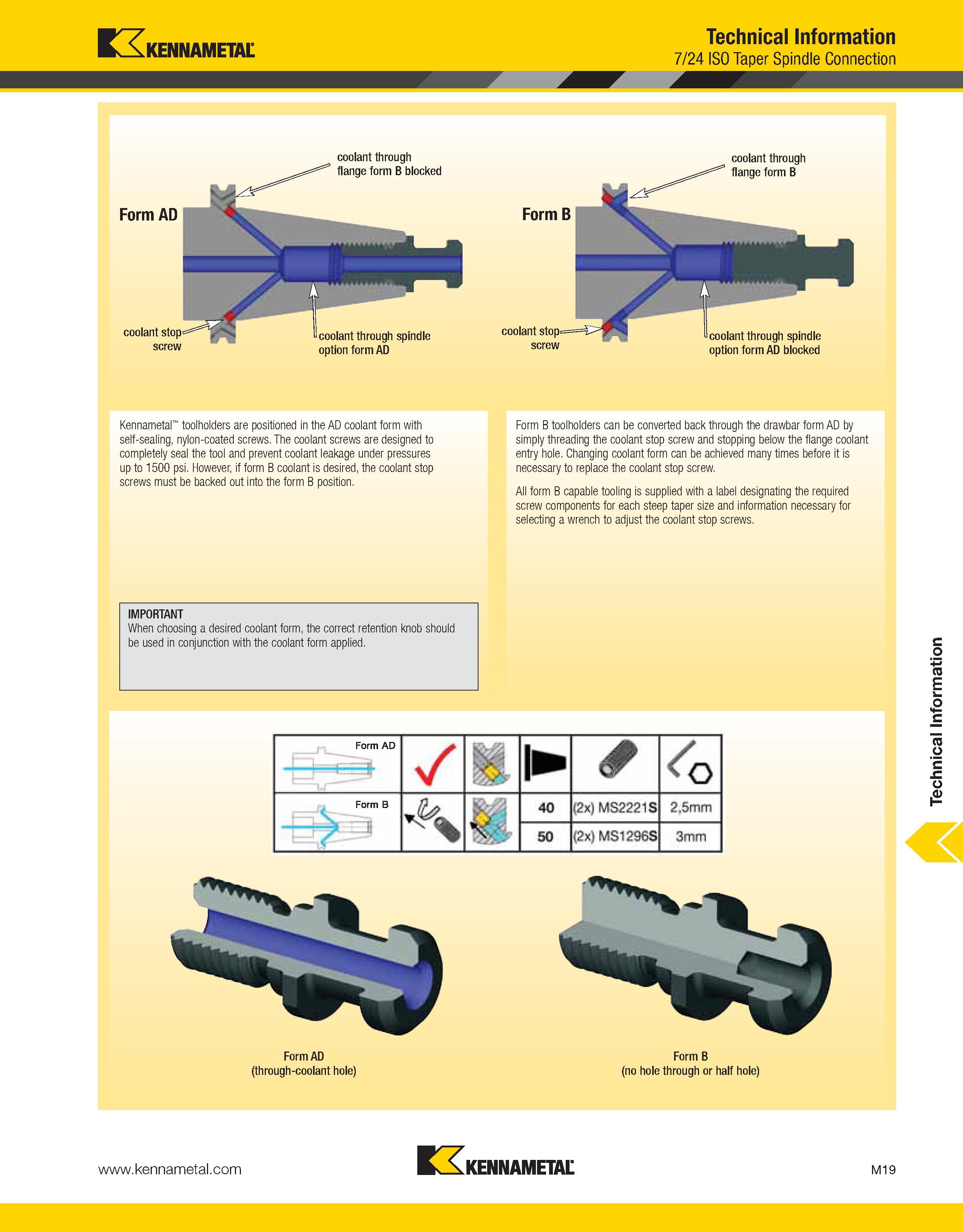 1419 Kennametal Technical Information 7/24 ISO Taper Spindle Connection coolant through flange form B blocked Form AD coolant stop screw coolant throu Каталог KENNAMETAL 2013 Инструментальная оснастка и вспомогательный инструмент для универсальных металлорежущих станков и обрабатывающих центров с ЧПУ Стр. M19