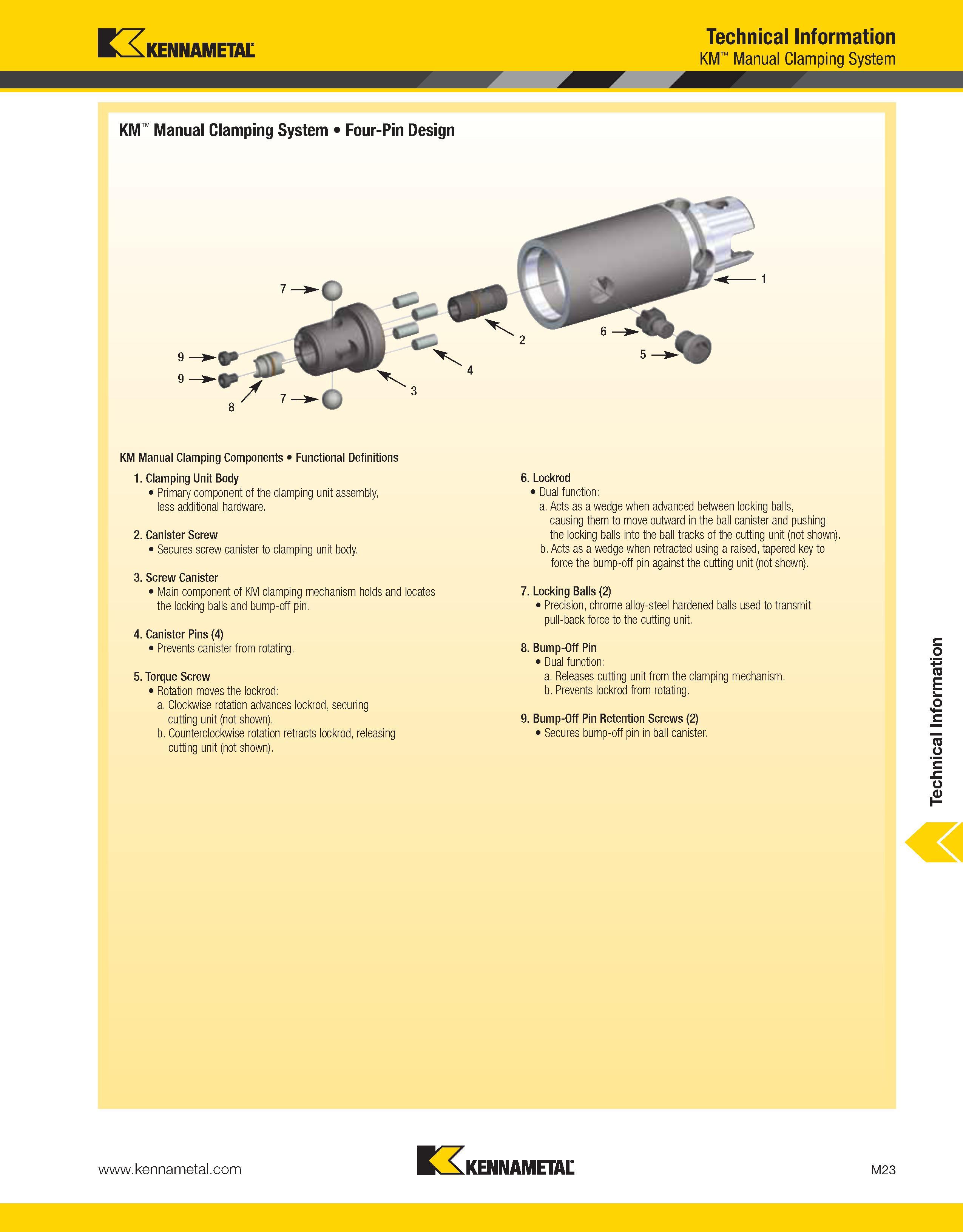 1423 Kennametal Technical Information KM Manual Clamping System KM Manual Clamping System Four-Pin Design KM Manual Clamping Components Functional Def Каталог KENNAMETAL 2013 Инструментальная оснастка и вспомогательный инструмент для универсальных металлорежущих станков и обрабатывающих центров с ЧПУ Стр. M23