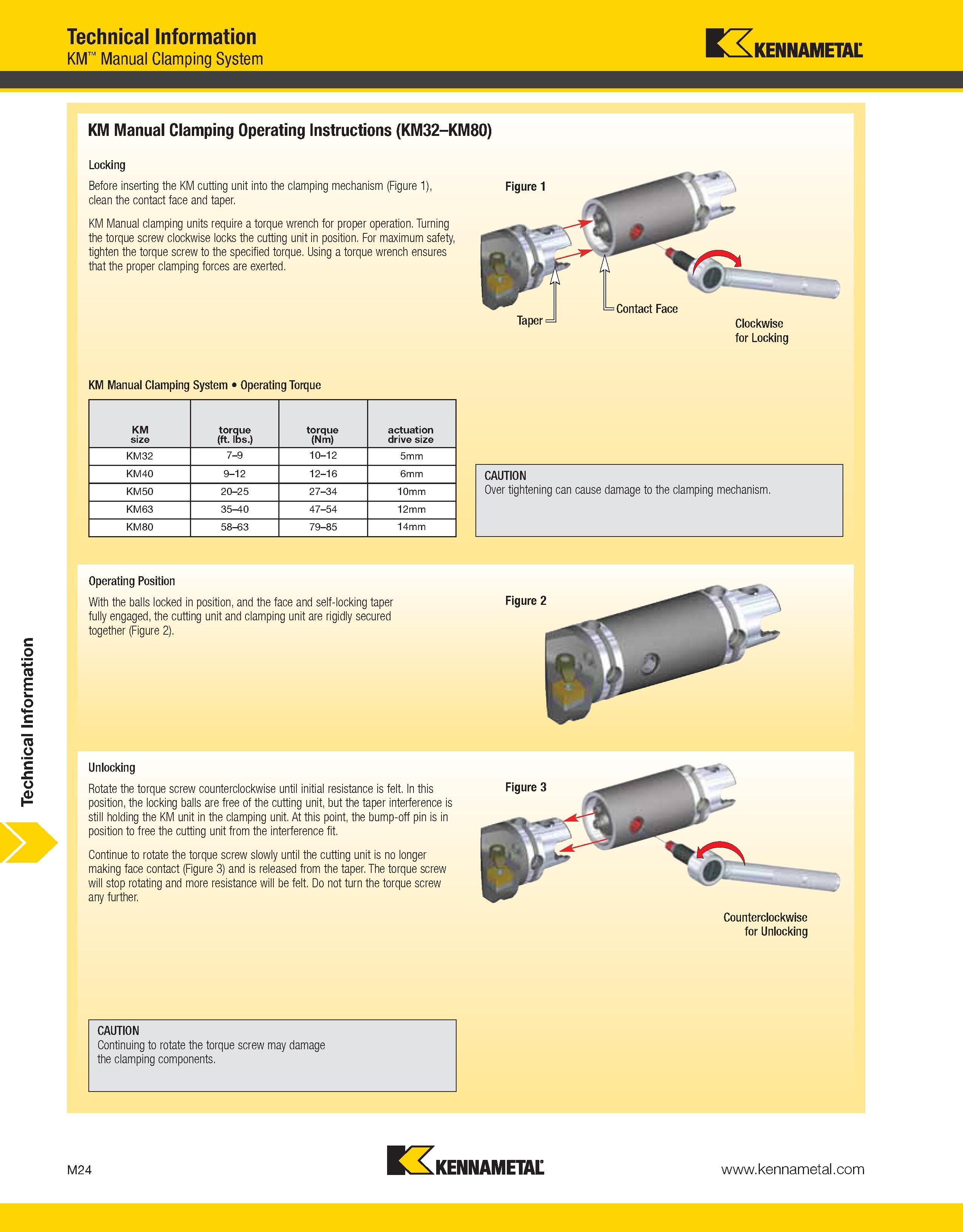 1424 Technical Information Technical Information KM Manual Clamping System Kennametal KM Manual Clamping Operating Instructions (KM32-KM80) Locking Be Каталог KENNAMETAL 2013 Инструментальная оснастка и вспомогательный инструмент для универсальных металлорежущих станков и обрабатывающих центров с ЧПУ Стр. M24