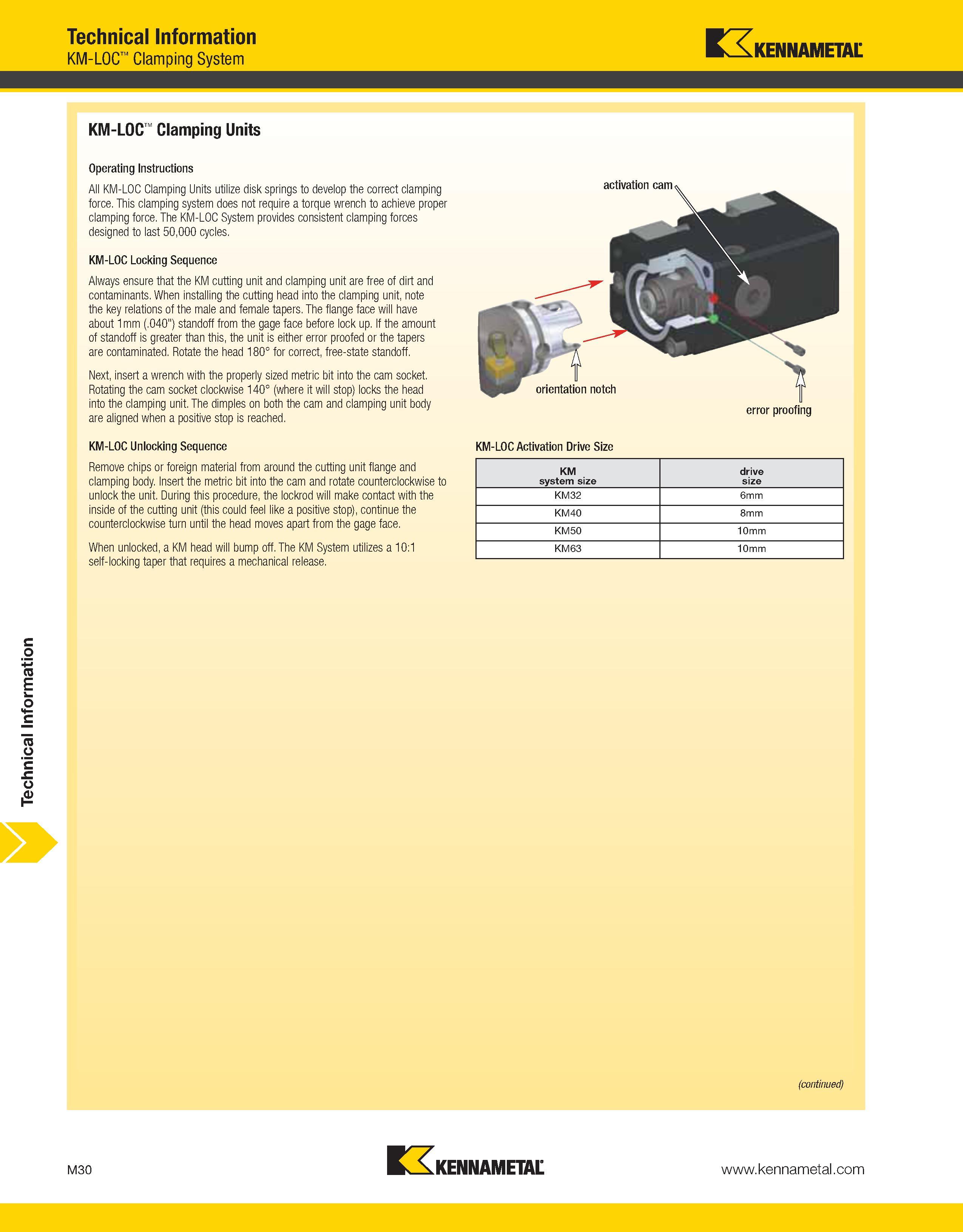 1430 Technical Information Technical Information KM-LOC Clamping System Kennametal KM-LOC Clamping Units Operating Instructions All KM-LOC Clamping Un Каталог KENNAMETAL 2013 Инструментальная оснастка и вспомогательный инструмент для универсальных металлорежущих станков и обрабатывающих центров с ЧПУ Стр. M30