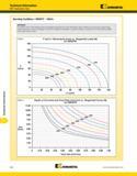 1442 Technical Information Technical Information KM Application Data Kennametal Operating Conditions KM40TS Metric IMPORTANT Information shown on the Каталог KENNAMETAL 2013 Инструментальная оснастка и вспомогательный инструмент для универсальных металлорежущих станков и обрабатывающих центров с ЧПУ Стр. M42