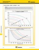 1448 Technical Information Technical Information KM Application Data Kennametal Operating Conditions KM80TS and KM80ATC Metric IMPORTANT Information s Каталог KENNAMETAL 2013 Инструментальная оснастка и вспомогательный инструмент для универсальных металлорежущих станков и обрабатывающих центров с ЧПУ Стр. M48