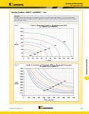 1449 Kennametal Technical Information KM Application Data Operating Conditions KM80TS and KM80ATC Inch IMPORTANT Information shown on the following ch Каталог KENNAMETAL 2013 Инструментальная оснастка и вспомогательный инструмент для универсальных металлорежущих станков и обрабатывающих центров с ЧПУ Стр. M49