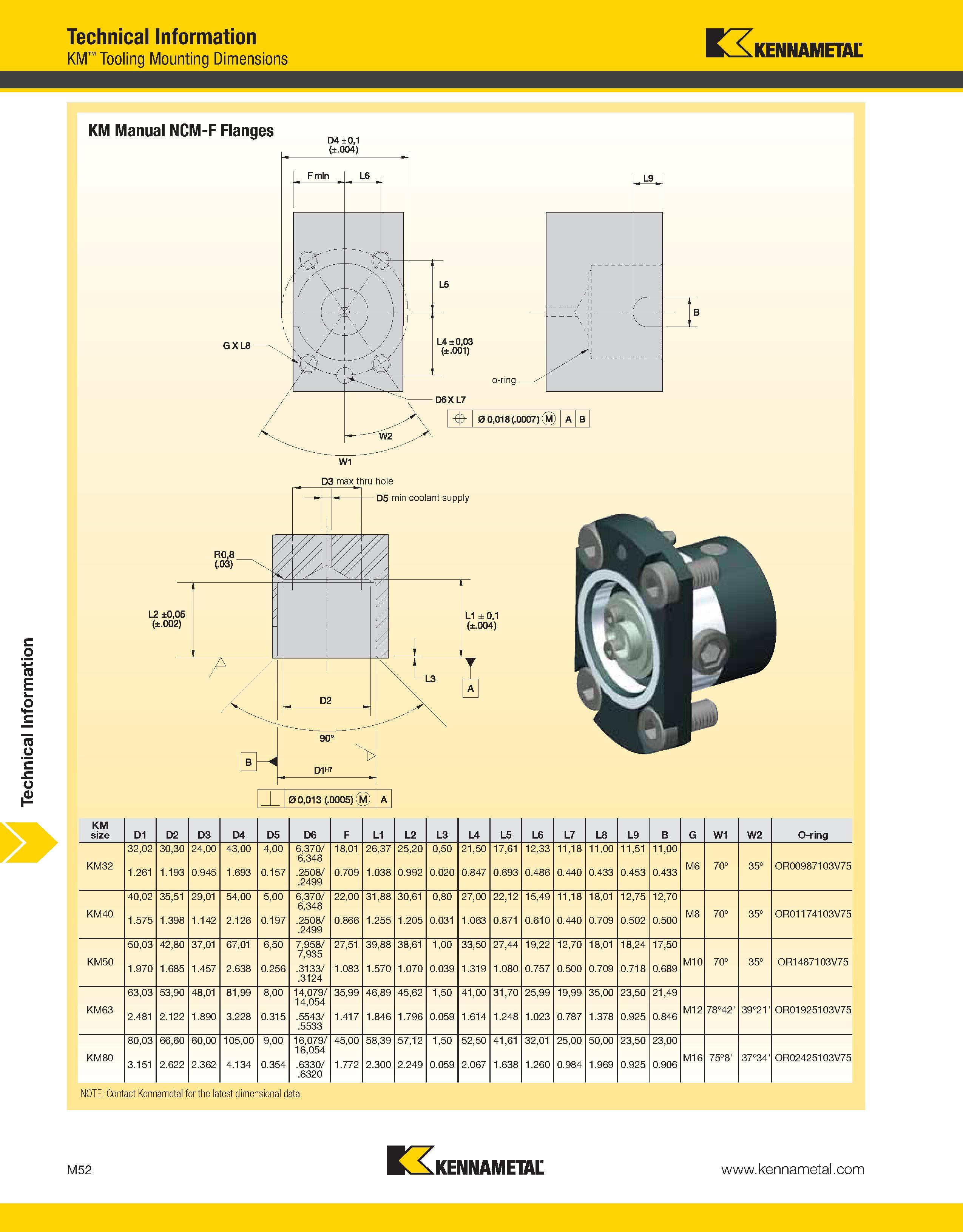 1452 Technical Information Technical Information KM Tooling Mounting Dimensions Kennametal KM Manual NCM-F Flanges D4 ±0,1 L2 ±0,05 (± 002) D3 max thr Каталог KENNAMETAL 2013 Инструментальная оснастка и вспомогательный инструмент для универсальных металлорежущих станков и обрабатывающих центров с ЧПУ Стр. M52