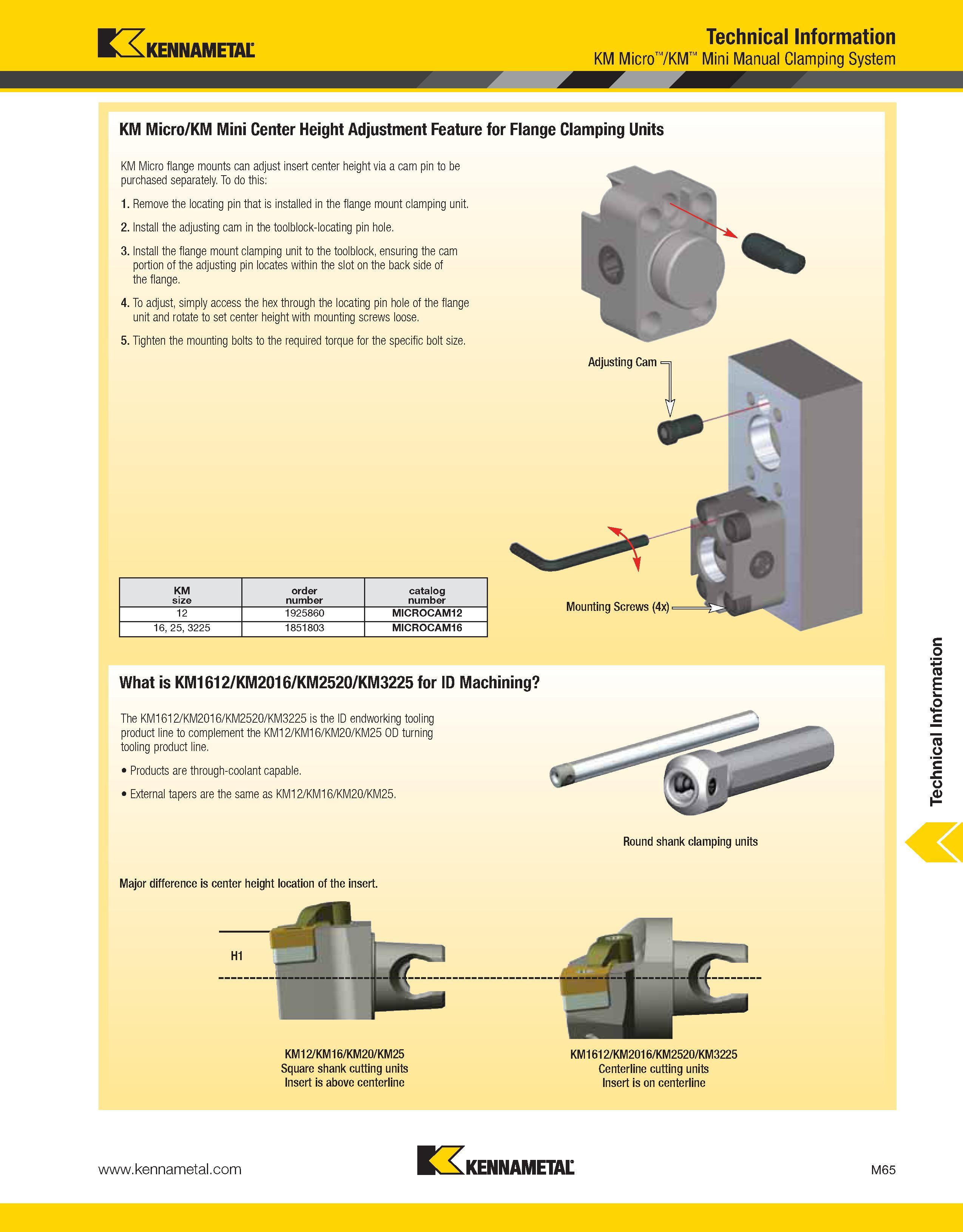 1465 KM Micro flange mounts can adjust insert center height via a cam pin to be purchased separately To do this: 1 Remove the locating pin that is ins Каталог KENNAMETAL 2013 Инструментальная оснастка и вспомогательный инструмент для универсальных металлорежущих станков и обрабатывающих центров с ЧПУ Стр. M65
