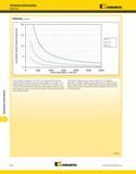 1476 Technical Information Technical Information Balancing Kennametal Balancing (continued) From the approach described in ISO 1940-1, the requirement Каталог KENNAMETAL 2013 Инструментальная оснастка и вспомогательный инструмент для универсальных металлорежущих станков и обрабатывающих центров с ЧПУ Стр. M76