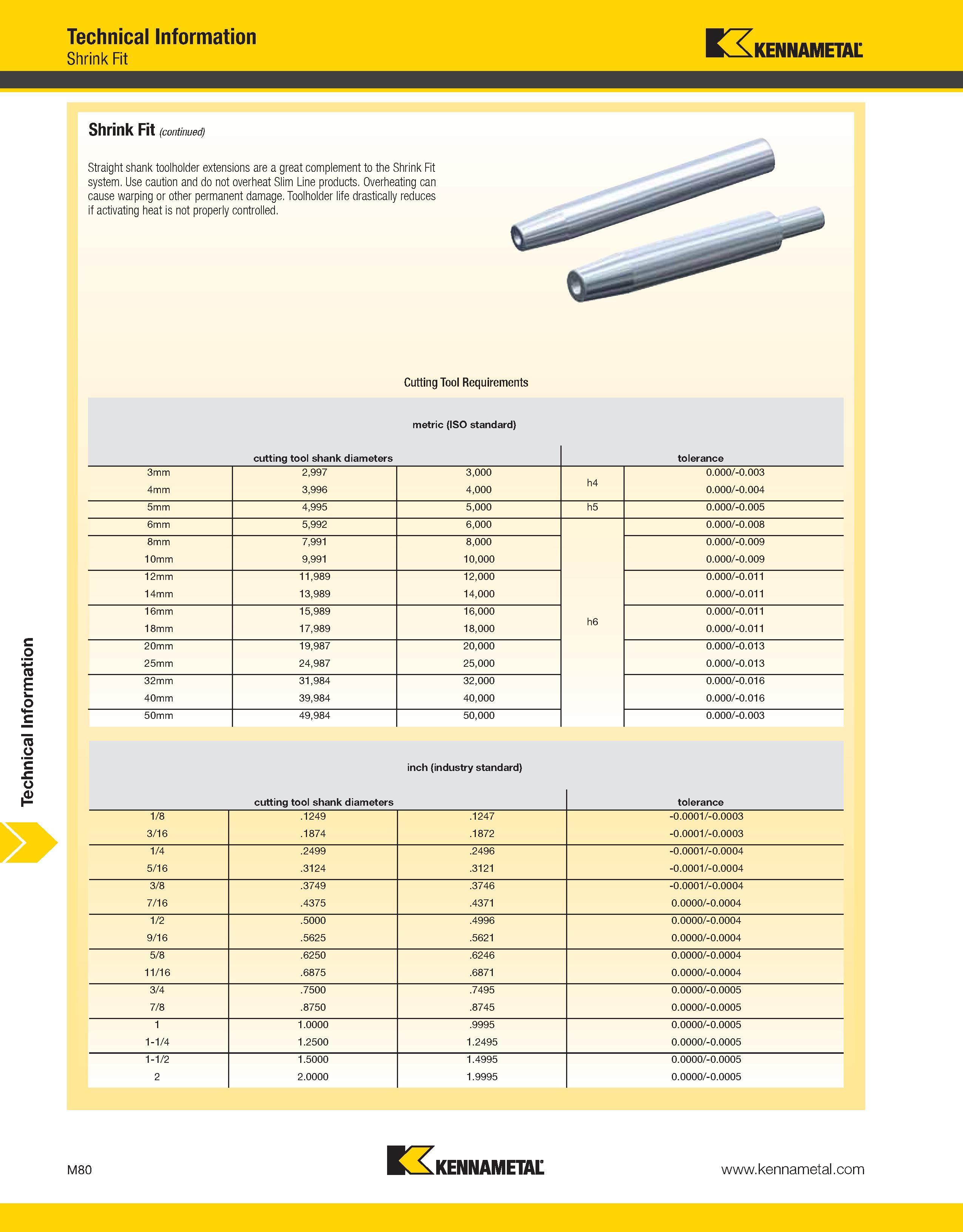 1480 Technical Information Technical Information Shrink Fit Kennametal Shrink Fit (continued) Straight shank toolholder extensions are a great complem Каталог KENNAMETAL 2013 Инструментальная оснастка и вспомогательный инструмент для универсальных металлорежущих станков и обрабатывающих центров с ЧПУ Стр. M80