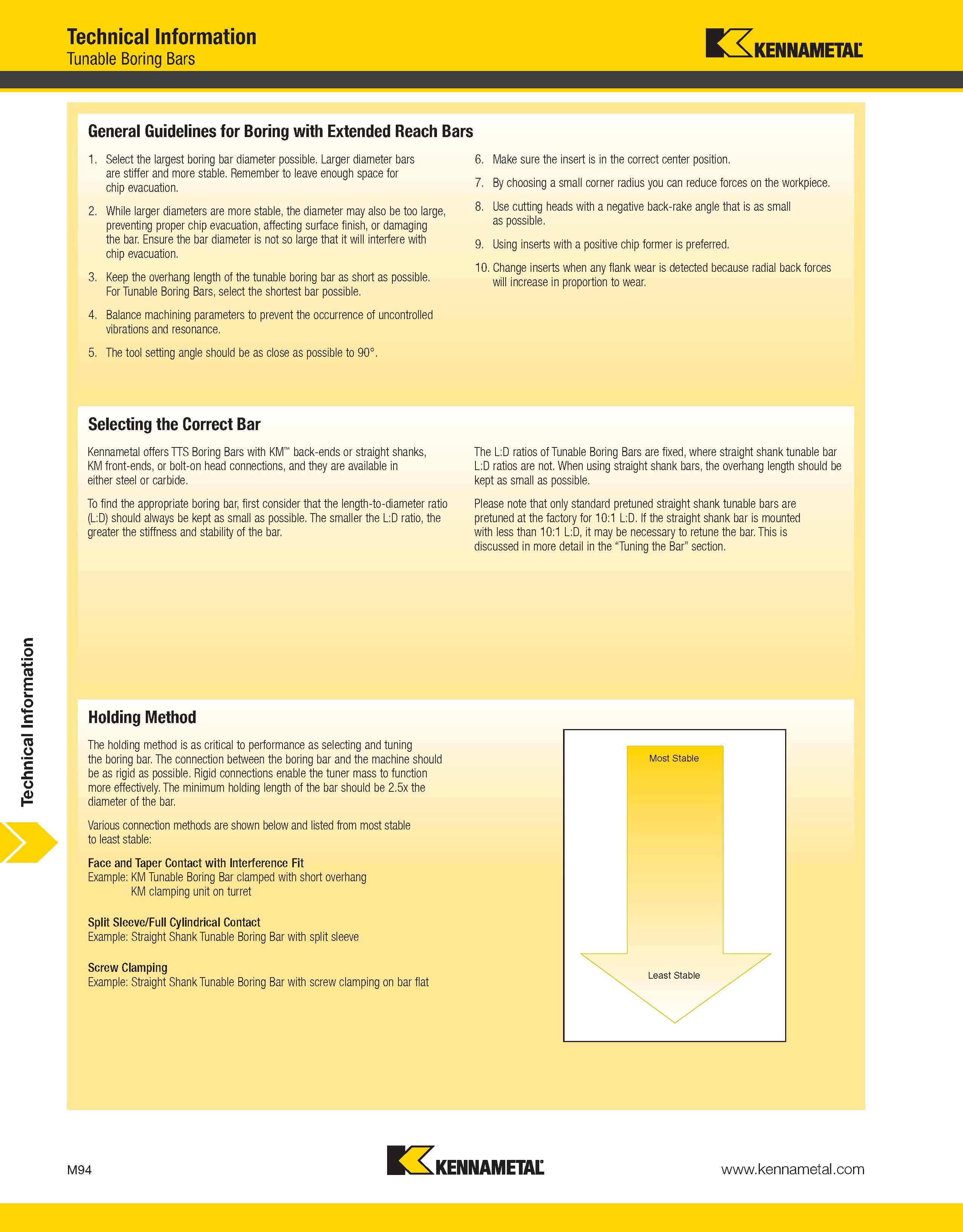 1494 Technical Information Technical Information Tunable Boring Bars Kennametal General Guidelines for Boring with Extended Reach Bars 1 Select the la Каталог KENNAMETAL 2013 Инструментальная оснастка и вспомогательный инструмент для универсальных металлорежущих станков и обрабатывающих центров с ЧПУ Стр. M94