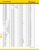 1506 Index a Index by Order Number W Z KENNAMETAL Order No Catalog No Page(s) Order No Catalog No Page(s) Order No Catalog No Page(s) Order No Catalog Каталог KENNAMETAL 2013 Инструментальная оснастка и вспомогательный инструмент для универсальных металлорежущих станков и обрабатывающих центров с ЧПУ Стр. N2