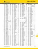 1519 Index a Index by Order Number Kennametal Order No Catalog No Page(s) Order No Catalog No Page(s) Order No Catalog No Page(s) Order No Catalog No Каталог KENNAMETAL 2013 Инструментальная оснастка и вспомогательный инструмент для универсальных металлорежущих станков и обрабатывающих центров с ЧПУ Стр. N15