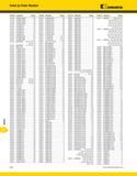 1524 KENNAMETAL Index by Order Number Order No Catalog No Page(s) Order No Catalog No Page(s) Order No Catalog No A Page(s) Order No Catalog No Page(s Каталог KENNAMETAL 2013 Инструментальная оснастка и вспомогательный инструмент для универсальных металлорежущих станков и обрабатывающих центров с ЧПУ Стр. N20
