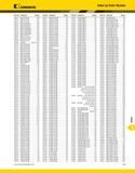 1535 Index a Index by Order Number Kennametal Order No Catalog No Page(s) Order No Catalog No Page(s) Order No Catalog No Page(s) Order No Catalog No Каталог KENNAMETAL 2013 Инструментальная оснастка и вспомогательный инструмент для универсальных металлорежущих станков и обрабатывающих центров с ЧПУ Стр. N31