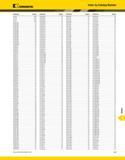 1537 Index a Index by Catalog Number Kennametal Catalog No Page(s) Catalog No Page(s) Catalog No Page(s) Catalog No Page(s) 100TGST050P J41 125 316 A1 Каталог KENNAMETAL 2013 Инструментальная оснастка и вспомогательный инструмент для универсальных металлорежущих станков и обрабатывающих центров с ЧПУ Стр. N33