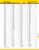1539 Index a Index by Catalog Number Kennametal Catalog No Page(s) Catalog No Page(s) Catalog No Page(s) Catalog No Page(s) 25ERTC080062M J58 32ER0312 Каталог KENNAMETAL 2013 Инструментальная оснастка и вспомогательный инструмент для универсальных металлорежущих станков и обрабатывающих центров с ЧПУ Стр. N35