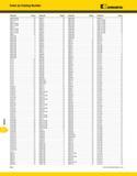 1540 KENNAMETAL Index by Catalog Number Catalog No Page(s) 50TGC0219 J18 50TGC0250 J18 50TGC0266 J18 50TGC0281 J18 50TGC0312 J18 50TGC0328 J18 50TGC03 Каталог KENNAMETAL 2013 Инструментальная оснастка и вспомогательный инструмент для универсальных металлорежущих станков и обрабатывающих центров с ЧПУ Стр. N36