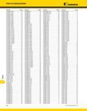 1548 KENNAMETAL Index by Catalog Number Catalog No Page(s) DV40BST16118M G35 DV40BSWN25075M G28 DV40BSWN32075M G28 DV40BTDSMC22260M G31 DV40BTDSMC2726 Каталог KENNAMETAL 2013 Инструментальная оснастка и вспомогательный инструмент для универсальных металлорежущих станков и обрабатывающих центров с ЧПУ Стр. N44