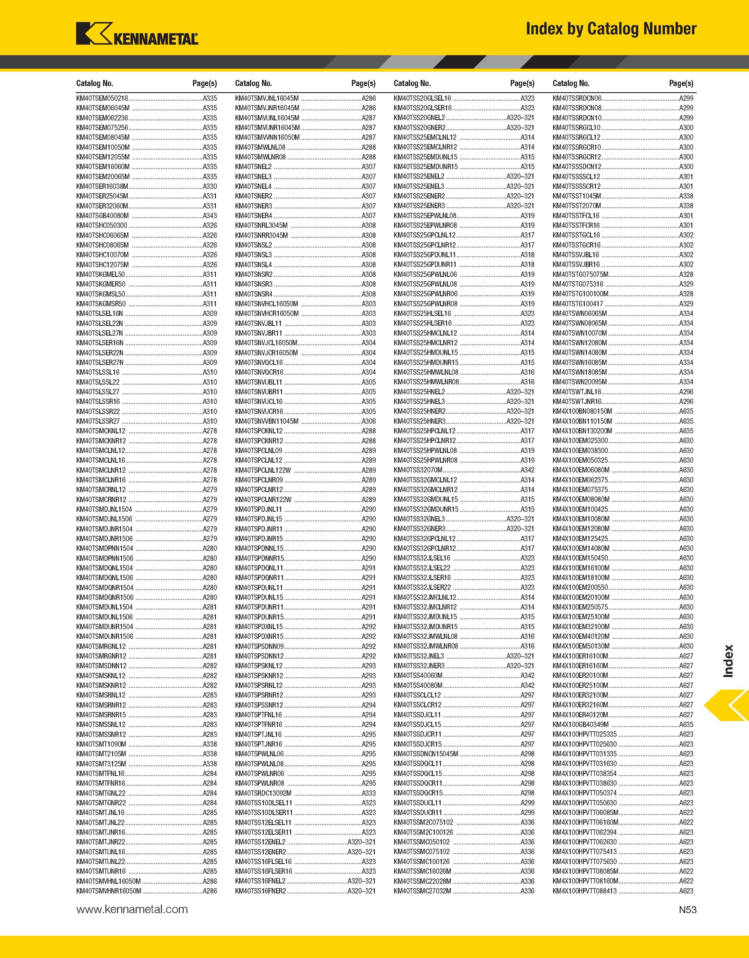 1557 Index a Index by Catalog Number Kennametal Catalog No Page(s) Catalog No Page(s) Catalog No Page(s) Catalog No Page(s) KM4X100HPVTT088630 A623 KM Каталог KENNAMETAL 2013 Инструментальная оснастка и вспомогательный инструмент для универсальных металлорежущих станков и обрабатывающих центров с ЧПУ Стр. N53