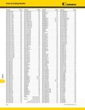 1558 KENNAMETAL Index by Catalog Number Catalog No Page(s) KM50TSMCLNL12 A358 KM50TSMCLNL12BB A359 KM50TSMCLNL16 A358 KM50TSMCLNL19 A358 KM50TSMCLNR12 Каталог KENNAMETAL 2013 Инструментальная оснастка и вспомогательный инструмент для универсальных металлорежущих станков и обрабатывающих центров с ЧПУ Стр. N54
