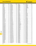 1560 KENNAMETAL Index by Catalog Number Catalog No Page(s) KM63TSPTGNL16 A465 KM63TSPTGNL22 A465 KM63TSPTGNL27 A465 KM63TSPTGNR16 A465 KM63TSPTGNR22 A Каталог KENNAMETAL 2013 Инструментальная оснастка и вспомогательный инструмент для универсальных металлорежущих станков и обрабатывающих центров с ЧПУ Стр. N56