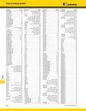 1566 KGxKENNAMEIAC Index by Catalog Number Catalog No Page(s) Catalog No Page(s) Catalog No Page(s) Catalog No Page(s) VDIB4M161224 K5 VDIB8M603260 K7 Каталог KENNAMETAL 2013 Инструментальная оснастка и вспомогательный инструмент для универсальных металлорежущих станков и обрабатывающих центров с ЧПУ Стр. N62
