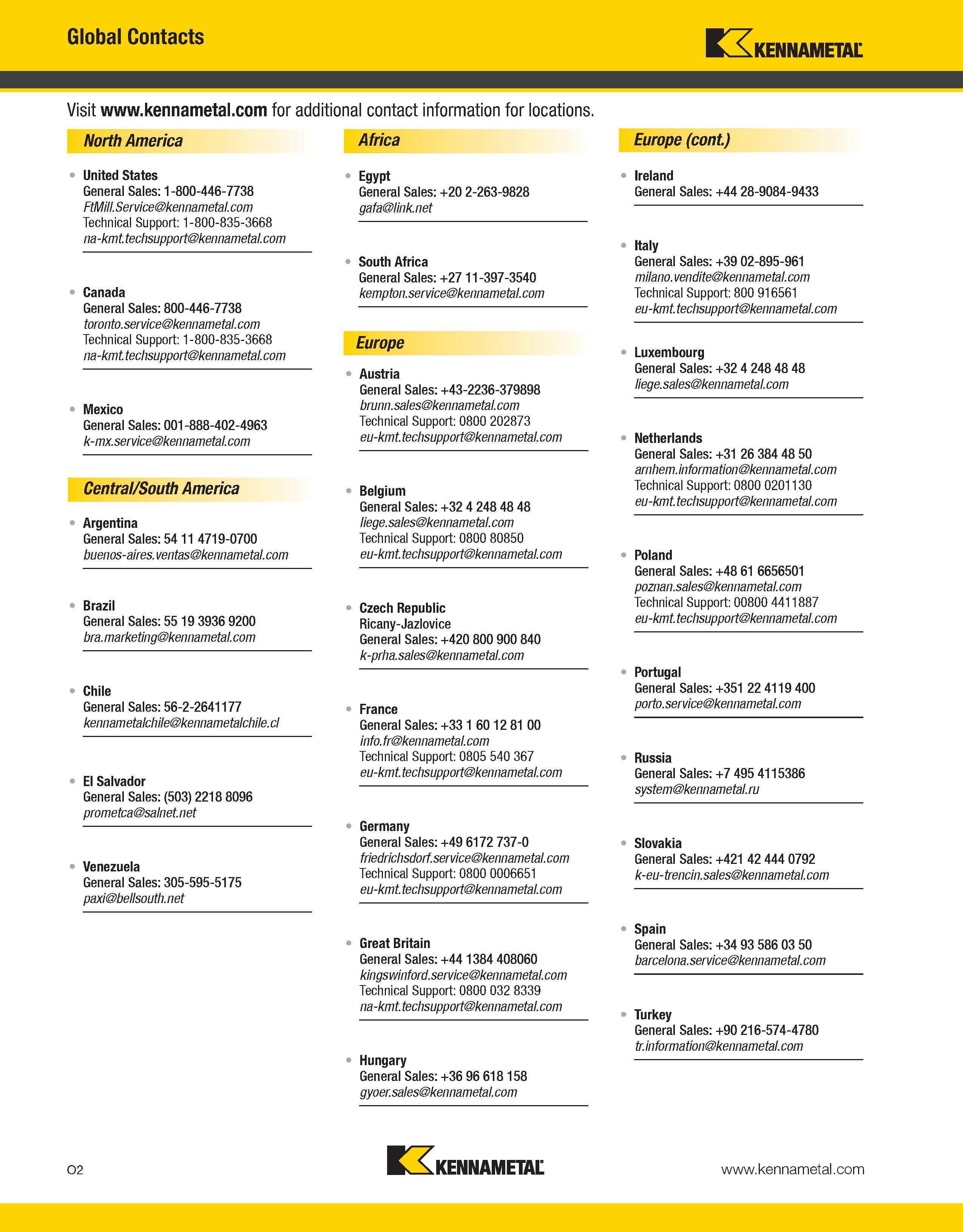 1568 Kennametal Global Contacts East/Asia Pacific Australia General Sales: 1-800-666-667 k-au service kennametal com Technical Support: 1800674037 ap- Каталог KENNAMETAL 2013 Инструментальная оснастка и вспомогательный инструмент для универсальных металлорежущих станков и обрабатывающих центров с ЧПУ Стр. O2