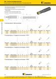 204 Сборные концевые резьбофрезы Kennametal TMS со сменными твердосплавными резьбовыми пластинами Фрезерный высокопроизводительный американский инструмент Каталог KENNAMETAL 2016 Инновации Металлорежущий инструмент и инструментальная оснастка для обрабатывающего оборудования Стр. D44