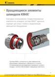 265 Инструментальная система Kennametal KM4X с контактом по трем поверхностям обеспечивает повышенную стабильность и точность при механической обработке О Каталог KENNAMETAL 2016 Инновации Металлорежущий инструмент и инструментальная оснастка для обрабатывающего оборудования Стр. E5