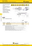 282 Инструментальные системы Оснастка Патроны Kennametal HSK125A с термозажимом с большим крутящим моментом Необходимо использовать термозажимную установк Каталог KENNAMETAL 2016 Инновации Металлорежущий инструмент и инструментальная оснастка для обрабатывающего оборудования Стр. E22