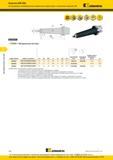 292 Инструментальные системы Оснастка Kennametal HSK125A Настраиваемые антивибрационные оправки для насадных фрез с внутренним подводом СОЖ ERICKSON с 01 Каталог KENNAMETAL 2016 Инновации Металлорежущий инструмент и инструментальная оснастка для обрабатывающего оборудования Стр. E32