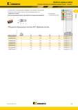 27 Токарные сменные режущие пластины Kennametal Beyond Evolution Стружколом с положительным передним углом снижает силы резания Каталог KENNAMETAL 2017 Новый режущий инструмент и инструментальные системы для металлорежущих промышленных станков и комплексов Стр. A19