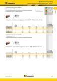 29 Токарные сменные режущие пластины Kennametal Beyond Evolution Рекомендуется для контурной обработки Режущая кромка 180° Каталог KENNAMETAL 2017 Новый режущий инструмент и инструментальные системы для металлорежущих промышленных станков и комплексов Стр. A21