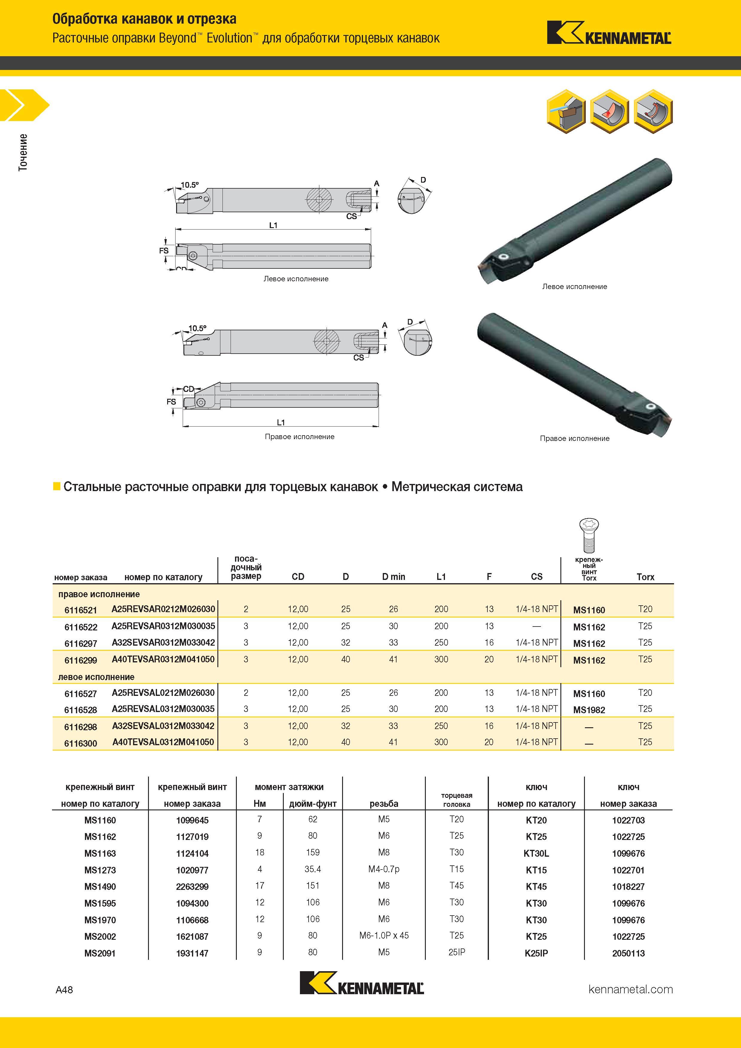 56 Расточные оправки Kennametal Beyond Evolution для обработки торцевых канавок Каталог KENNAMETAL 2017 Новый режущий инструмент и инструментальные системы для металлорежущих промышленных станков и комплексов Стр. A48