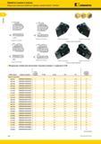 60 Модульные лезвия Kennametal Beyond Evolution для обработки торцевых канавок Каталог KENNAMETAL 2017 Новый режущий инструмент и инструментальные системы для металлорежущих промышленных станков и комплексов Стр. A52