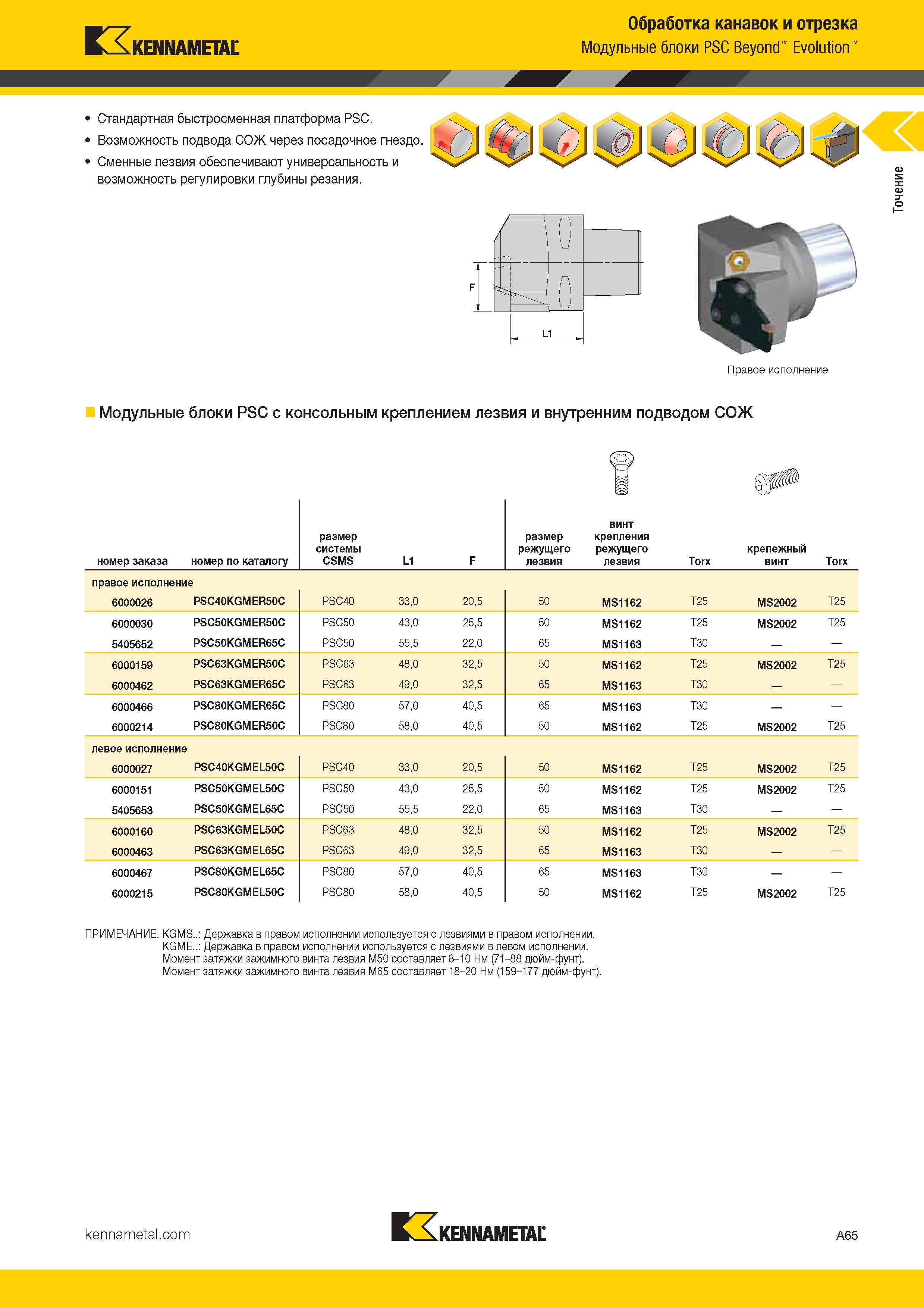73 Kennametal Стандартная быстросменная платформа PSC Возможность подвода СОЖ через посадочное гнездо щ Сменные лезвия обеспечивают универсальн Каталог KENNAMETAL 2017 Новый режущий инструмент и инструментальные системы для металлорежущих промышленных станков и комплексов Стр. A65