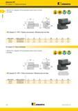 78 Точение Державки VDI VDI, форма C1 Правое исполнение Kennametal 1 j, нз 1 О сл 0 15r В1 г F HW VDI, форма C1 HPC Правое исполнение Метрическ Каталог KENNAMETAL 2017 Новый режущий инструмент и инструментальные системы для металлорежущих промышленных станков и комплексов Стр. A70