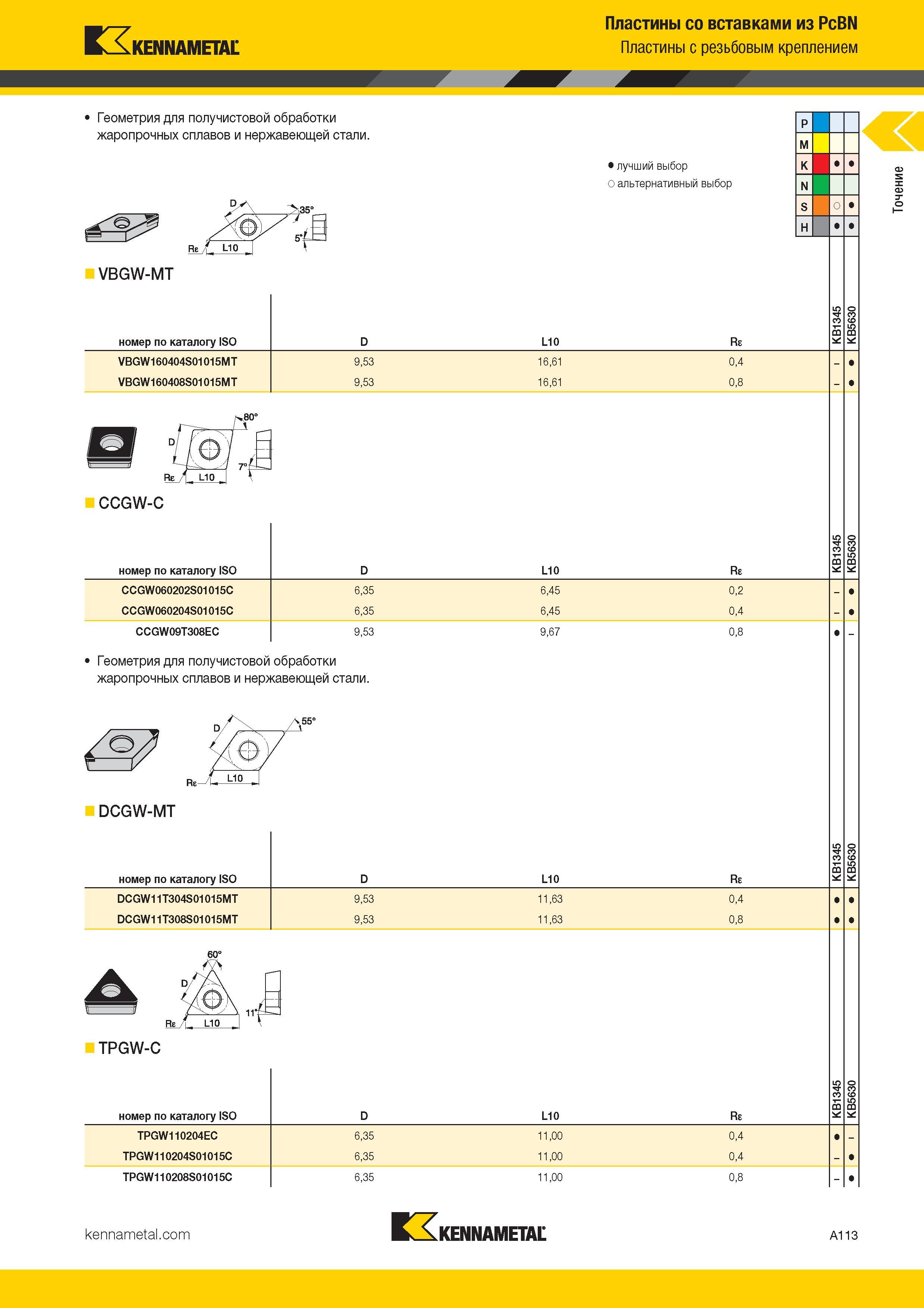 121 Kennametal Геометрия для получистовой обработки жаропрочных сплавов и нержавеющей стали VBGW-MT номер по каталогу ISO VBGW160404S01015MT VBG Каталог KENNAMETAL 2017 Новый режущий инструмент и инструментальные системы для металлорежущих промышленных станков и комплексов Стр. A113