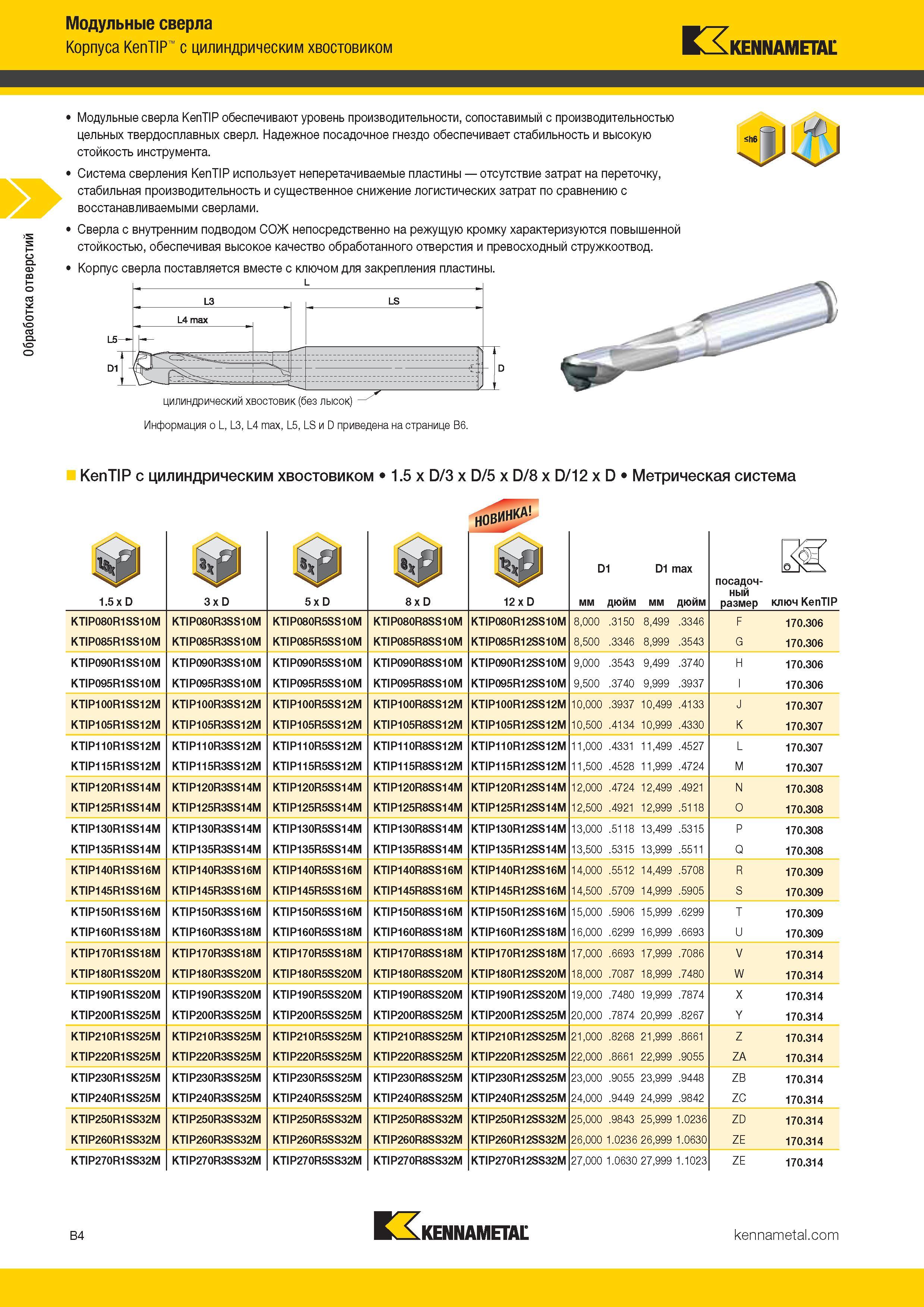 136 Модульные высокопроизводительные металлорежущие сверла Kennametal с внутренним подводом СОЖ непосредственно на режущую кромку характеризуютс Каталог KENNAMETAL 2017 Новый режущий инструмент и инструментальные системы для металлорежущих промышленных станков и комплексов Стр. B4