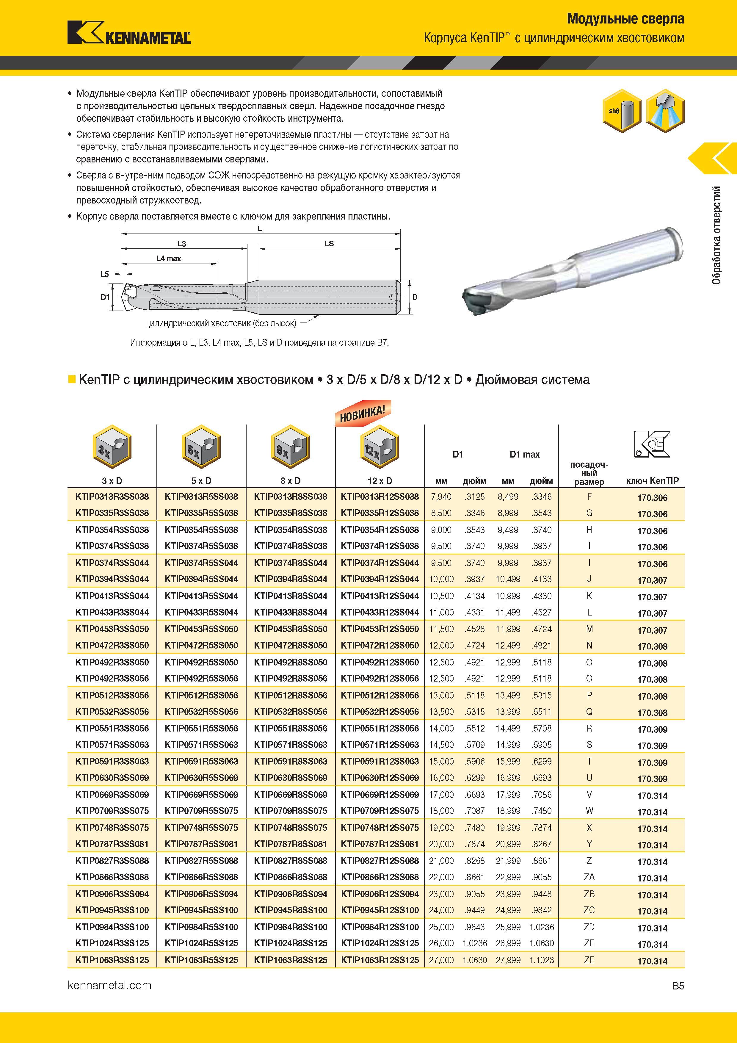 137 Kennametal Модульные сверла Корпуса KenTIP с цилиндрическим хвостовиком Модульные сверла KenTIP обеспечивают уровень производительности, соп Каталог KENNAMETAL 2017 Новый режущий инструмент и инструментальные системы для металлорежущих промышленных станков и комплексов Стр. B5