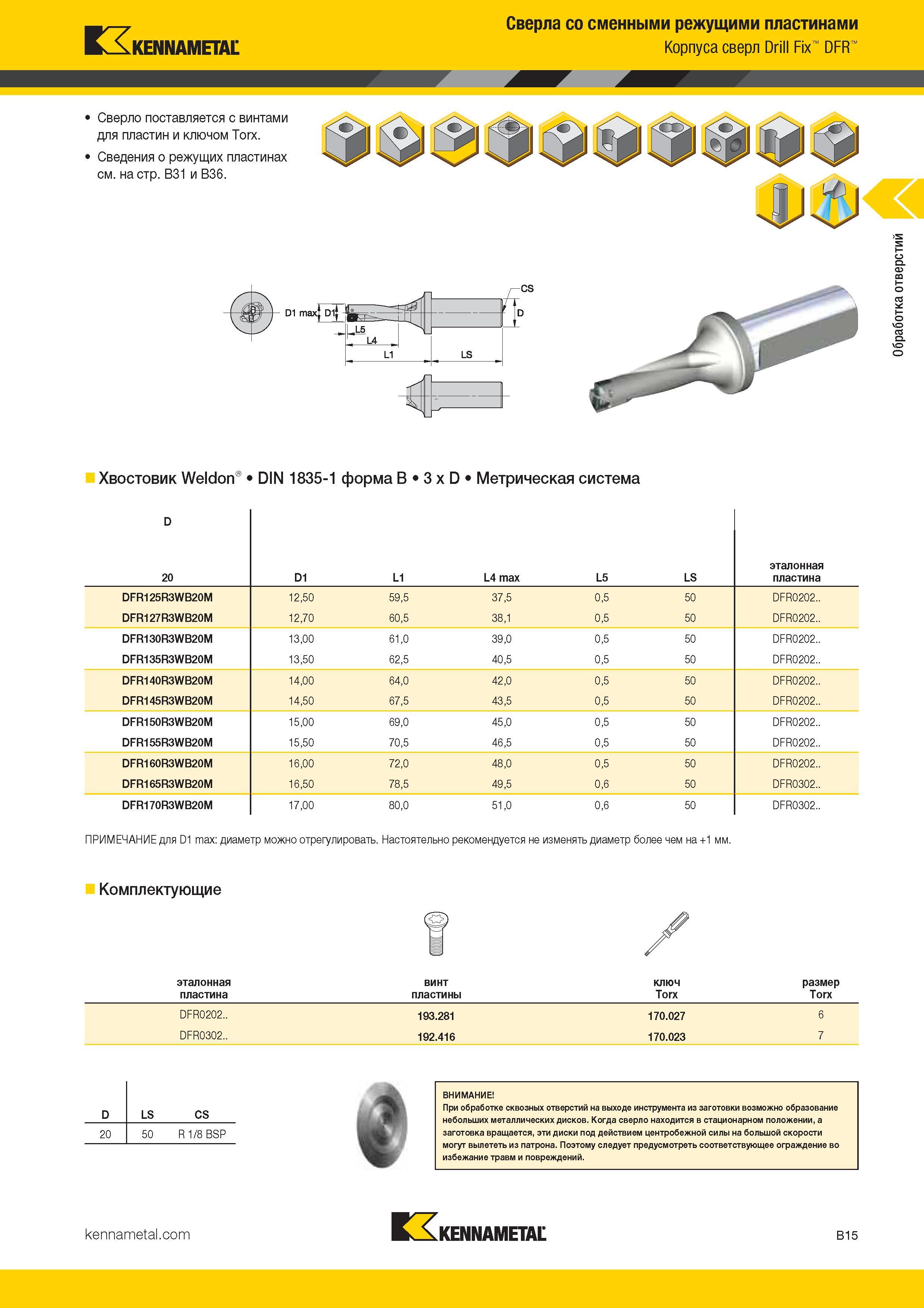 147 Корпусные сверла Kennametal Drill Fix DFR со сменными режущими пластинами из твердого сплава Поставляются с винтами для пластин и ключом Каталог KENNAMETAL 2017 Новый режущий инструмент и инструментальные системы для металлорежущих промышленных станков и комплексов Стр. B15