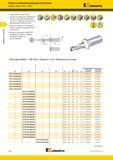 152 Обработка отверстий Сверла со сменными режущими пластинами Корпуса сверл Drill Fix DFSP Kennametal Сверла DFSP сочетают в себе экономичную к Каталог KENNAMETAL 2017 Новый режущий инструмент и инструментальные системы для металлорежущих промышленных станков и комплексов Стр. B20