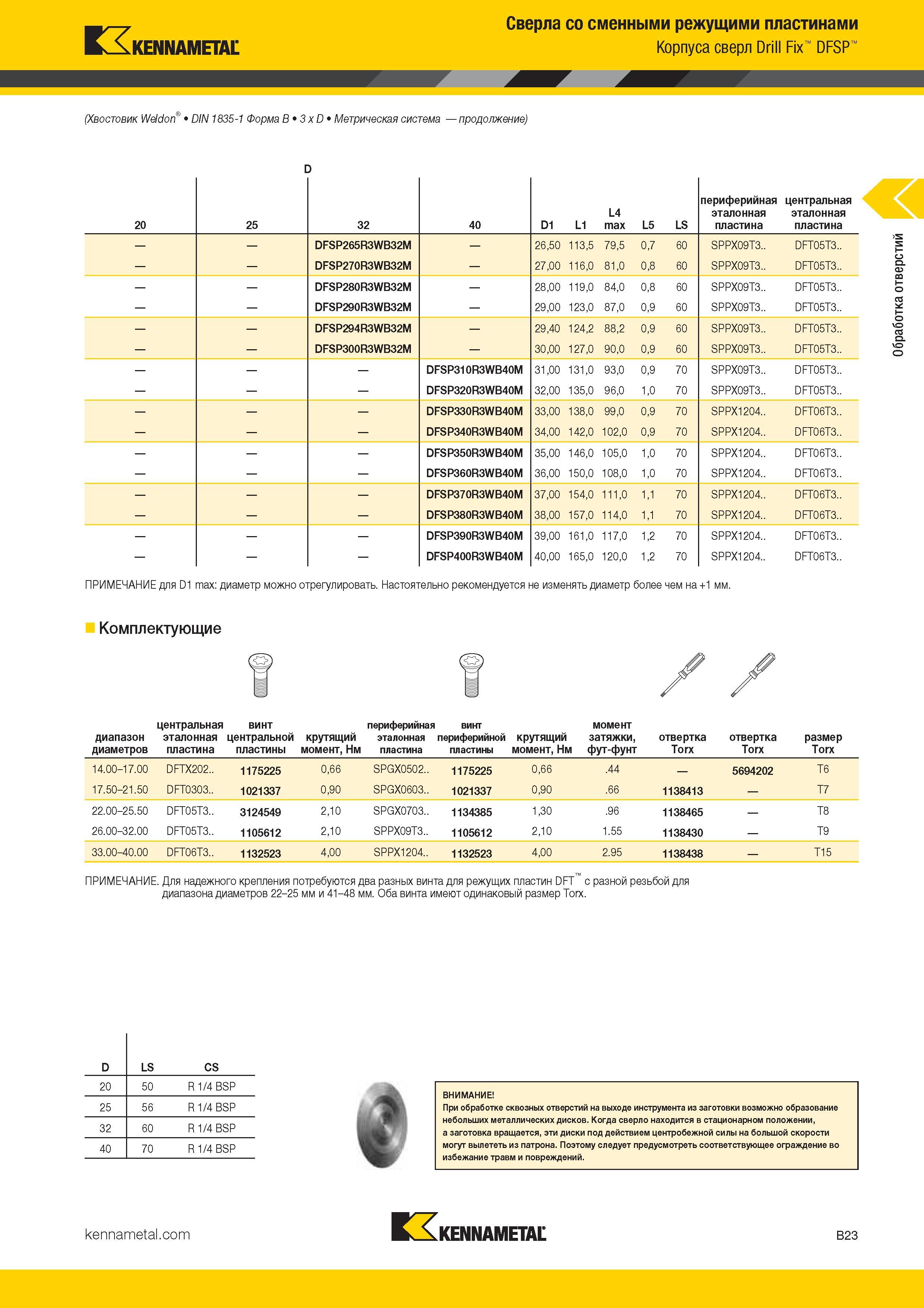 155 Kennametal Сверла со сменными режущими пластинами Корпуса сверл Drill Fix DFSP (Хвостовик Weldon DIN 1835-1 Форма B 3 x D Метрическая систем Каталог KENNAMETAL 2017 Новый режущий инструмент и инструментальные системы для металлорежущих промышленных станков и комплексов Стр. B23