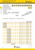 156 Обработка отверстий Сверла со сменными режущими пластинами Корпуса сверл Drill Fix DFSP Kennametal Сверла DFSP сочетают в себе экономичную к Каталог KENNAMETAL 2017 Новый режущий инструмент и инструментальные системы для металлорежущих промышленных станков и комплексов Стр. B24