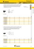 183 Kennametal Модульные сверла Режущие пластины Drill Fix DFT для KSEM PLUS Режущие пластины Drill Fix DFC для KSEM PLUS Геометрия DS обеспечив Каталог KENNAMETAL 2017 Новый режущий инструмент и инструментальные системы для металлорежущих промышленных станков и комплексов Стр. B51