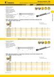 189 Kennametal Дисковые развертки RMR Дисковые развертки С прямыми канавками для обработки глухих отверстий Обработка отверстий с допуском по H7 Каталог KENNAMETAL 2017 Новый режущий инструмент и инструментальные системы для металлорежущих промышленных станков и комплексов Стр. B57