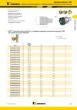 191 Kennametal Модульные дисковые развертки Дисковые развертки RHR С прямыми канавками для обработки глухих отверстий Обработка отверстий с допу Каталог KENNAMETAL 2017 Новый режущий инструмент и инструментальные системы для металлорежущих промышленных станков и комплексов Стр. B59