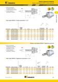 195 Kennametal Корпуса модульных разверток Корпуса с хвостовиком HSK63A Осевое крепление Корпус инструмента поставляется вместе со стопорным вин Каталог KENNAMETAL 2017 Новый режущий инструмент и инструментальные системы для металлорежущих промышленных станков и комплексов Стр. B63