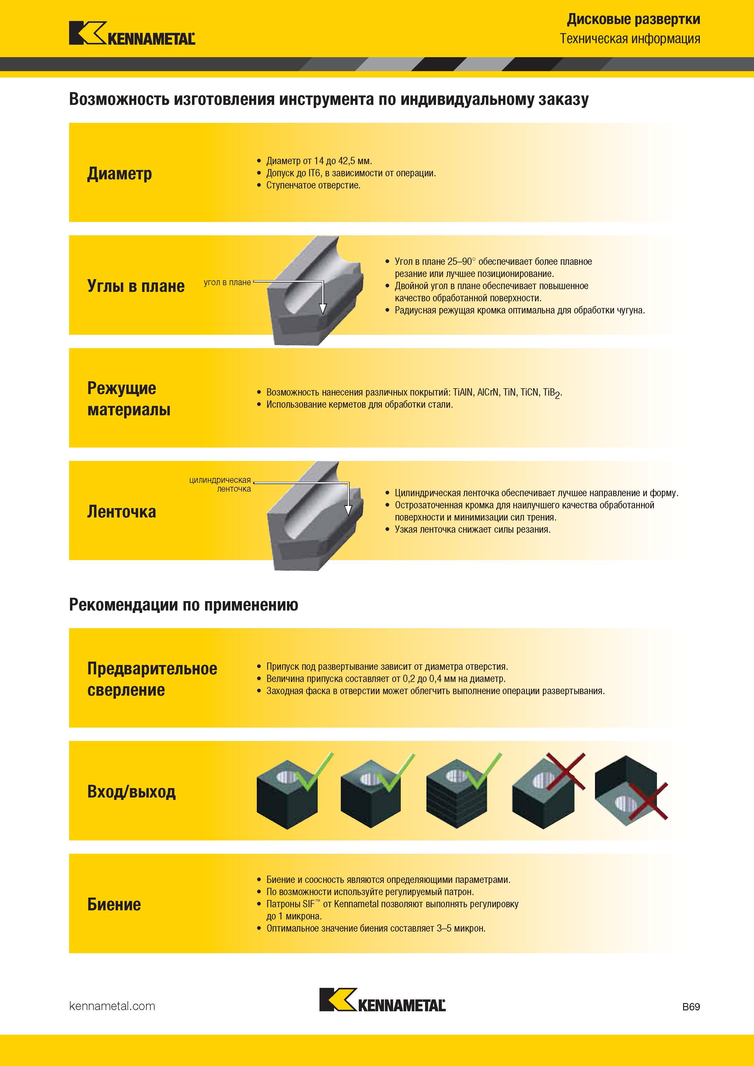 201 Специальный инструмент Kennametal Возможность изготовления дисковых разверток по индивидуальному заказу Диаметр от 14 до 42,5 мм Каталог KENNAMETAL 2017 Новый режущий инструмент и инструментальные системы для металлорежущих промышленных станков и комплексов Стр. B69