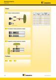202 Дисковые развертки Сборка RHR Kennametal KST Диапазон 0 (мм) Mt (Нм) Размер ключа Torx L (мм) 115 14 15,999 1,3 FT-8 5-5,5 135 16 17,999 2 F Каталог KENNAMETAL 2017 Новый режущий инструмент и инструментальные системы для металлорежущих промышленных станков и комплексов Стр. B70