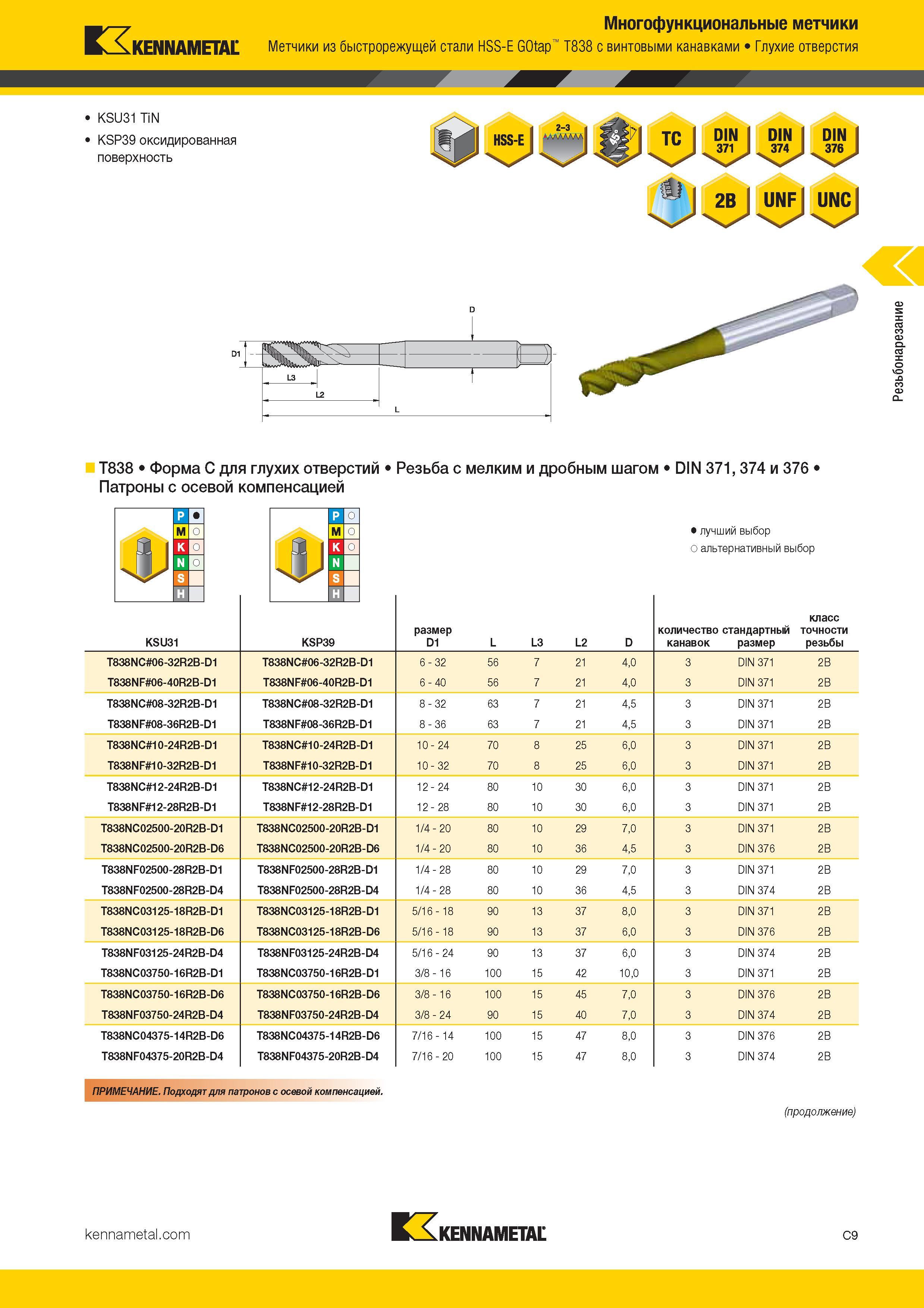 215 Kennametal Многофункциональные метчики Метчики из быстрорежущей стали HSS-E GOtap T838 с винтовыми канавками Глухие отверстия KSU31 TiN KSP3 Каталог KENNAMETAL 2017 Новый режущий инструмент и инструментальные системы для металлорежущих промышленных станков и комплексов Стр. C9