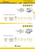 237 Kennametal Базовые держатели DUO-XOCK HSK63A Duo-Lock номер заказа номер по каталогу размер системы CSWS D2 D21 L1 L2 кг 6136951 HSK63ADL160 Каталог KENNAMETAL 2017 Новый режущий инструмент и инструментальные системы для металлорежущих промышленных станков и комплексов Стр. D19